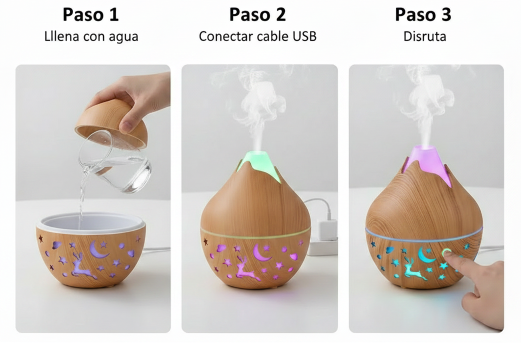 Pasos Humificador Corregidos